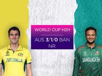 Australia have never lost to Bangladesh in World Cups