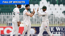 All Wickets: Pakistan v Bangladesh, 2nd Test, Day 5